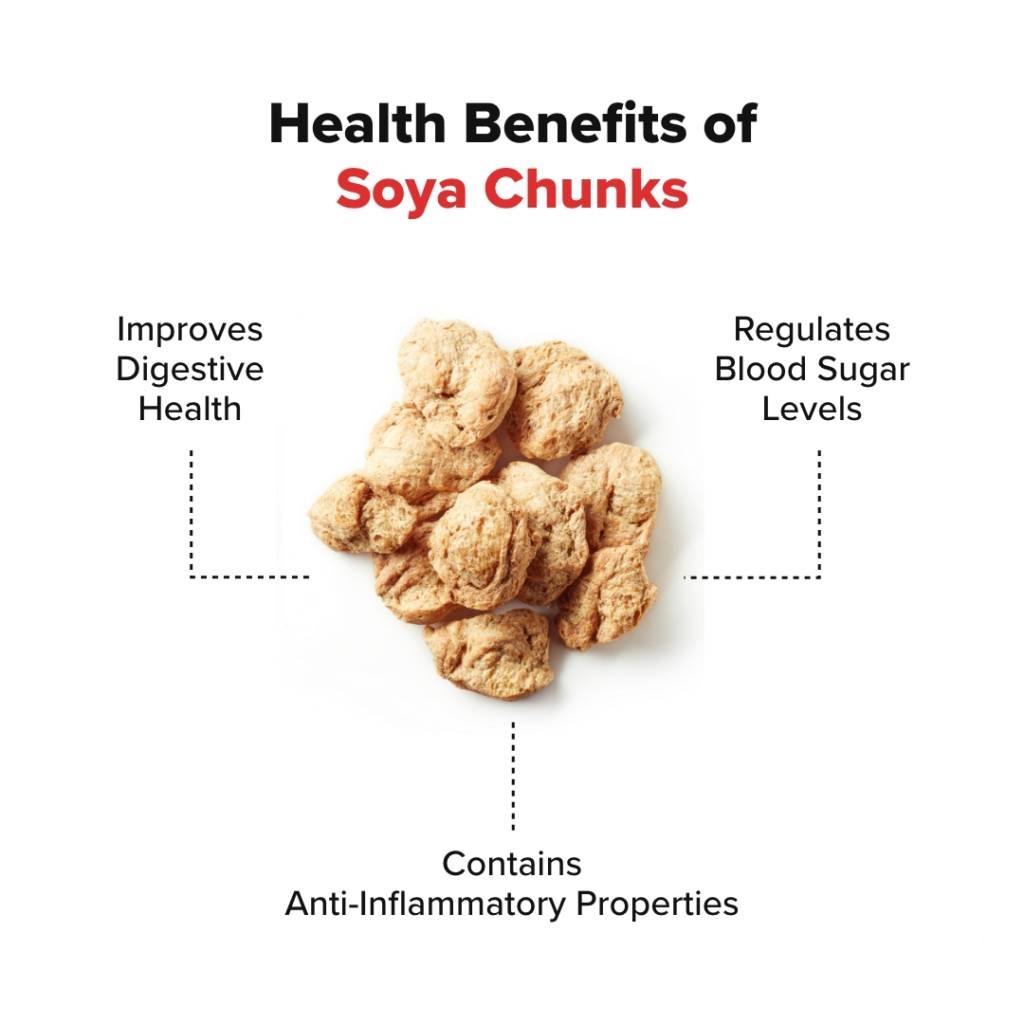 Soya Chunks ( Meal Maker ) - 800 g