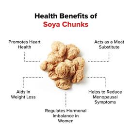 Soya Chunks ( Meal Maker ) - 800 g